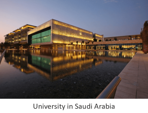 University in Saudi Arabia